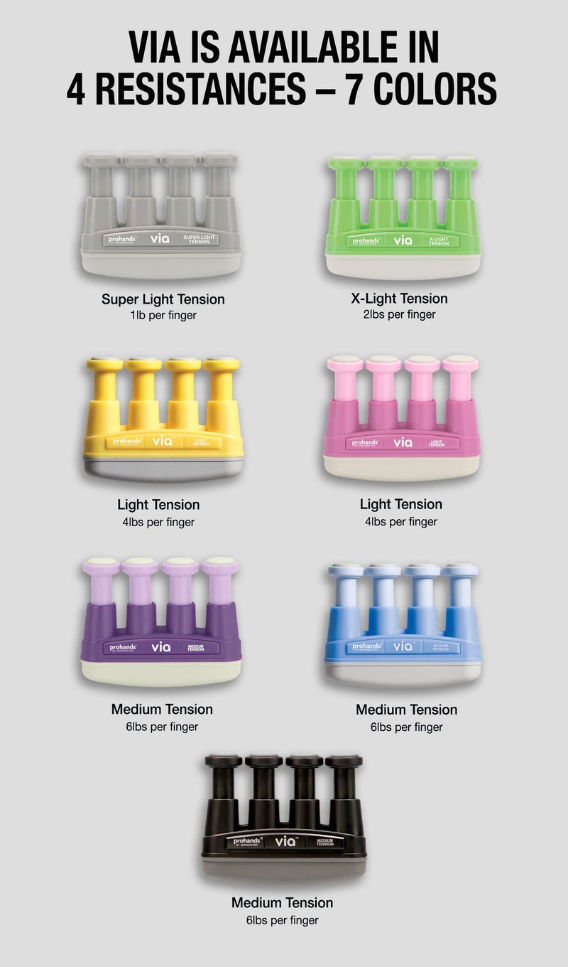 Prohands VIA Hand Exerciser, Finger Exerciser (Hand Grip Strengthener), Spring-Loaded, Finger-Piston System, Isolate and Exercise Each Finger (1 lb (Super-Light Tension), Cool Gray - Via) - Image 5